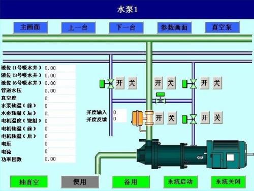 赣州章贡区水泵自动控制系统八号